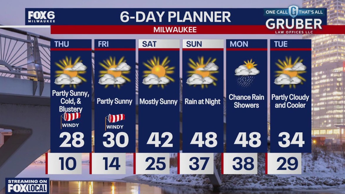 Weather webcast with Holly Baker