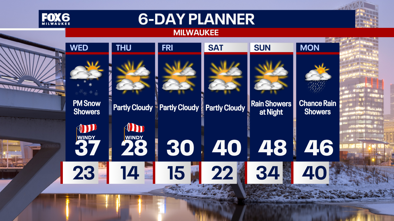 Weather Webcast with Chief Meteorologist Tom Wachs