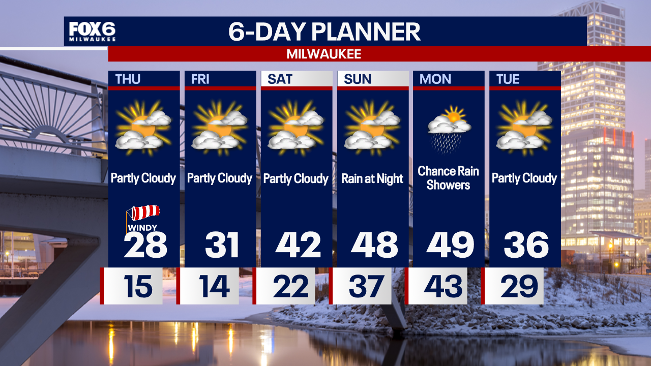 Weather Webcast with Chief Meteorologist Tom Wachs