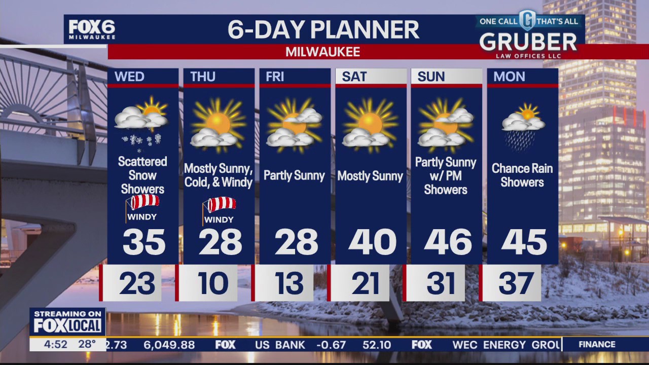 Weather webcast with Holly Baker