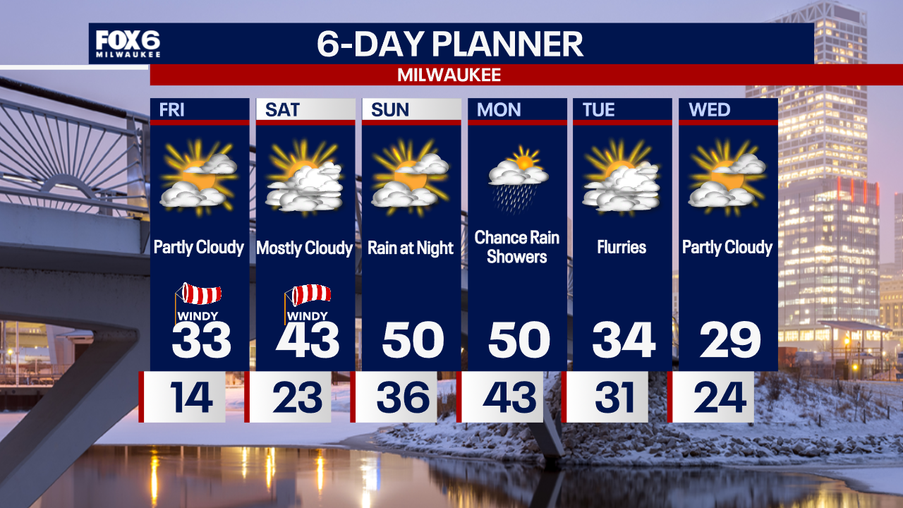 Weather Webcast with Chief Meteorologist Tom Wachs