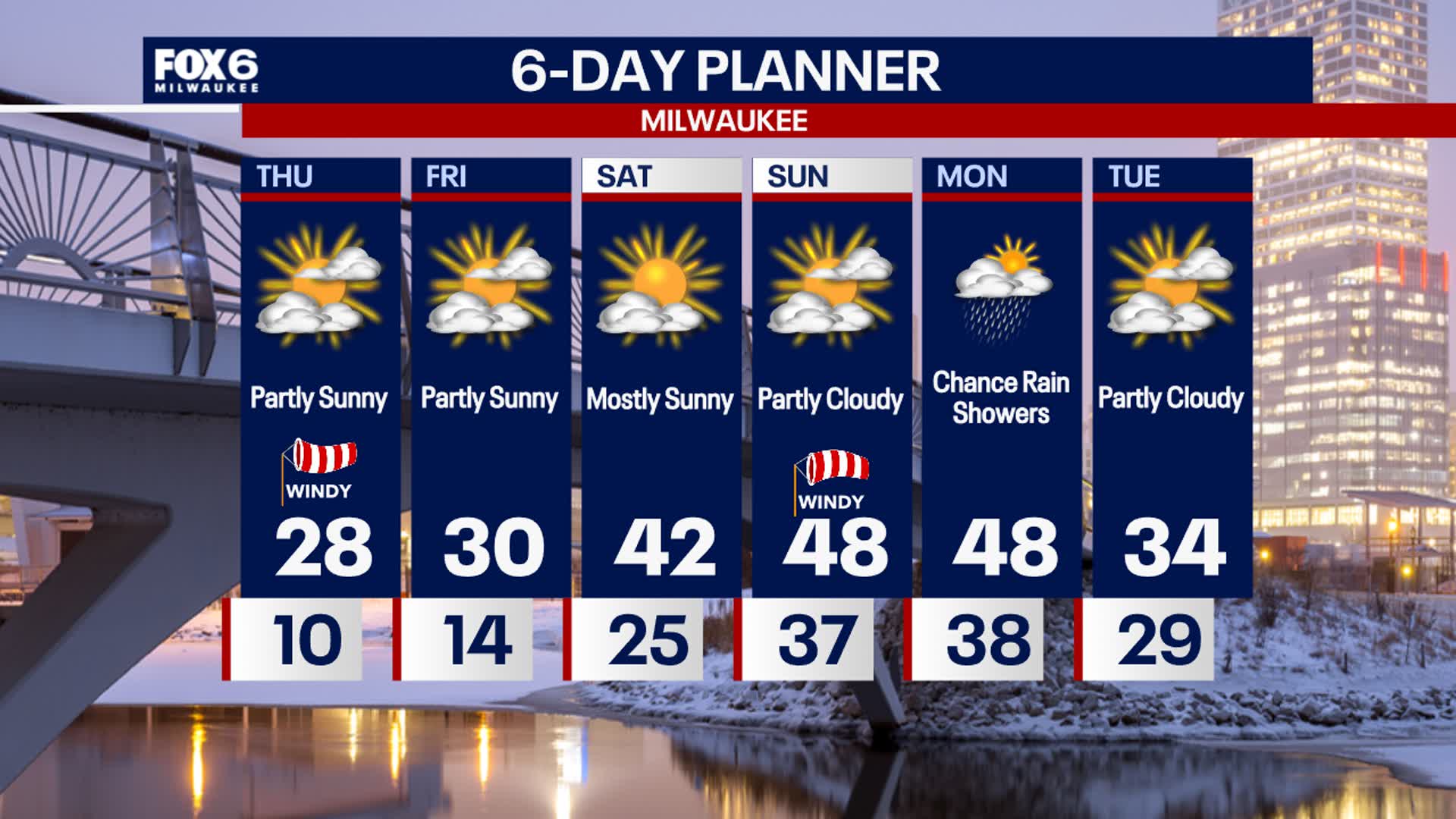 Weather Webcast with Stephanie Barichello