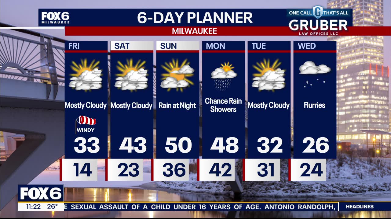 Weather webcast with Lisa Michaels