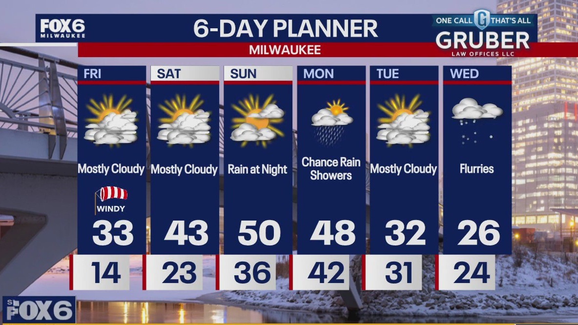 Weather webcast with Lisa Michaels