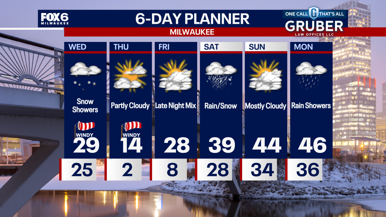 Weather Webcast with Chief Meteorologist Tom Wachs
