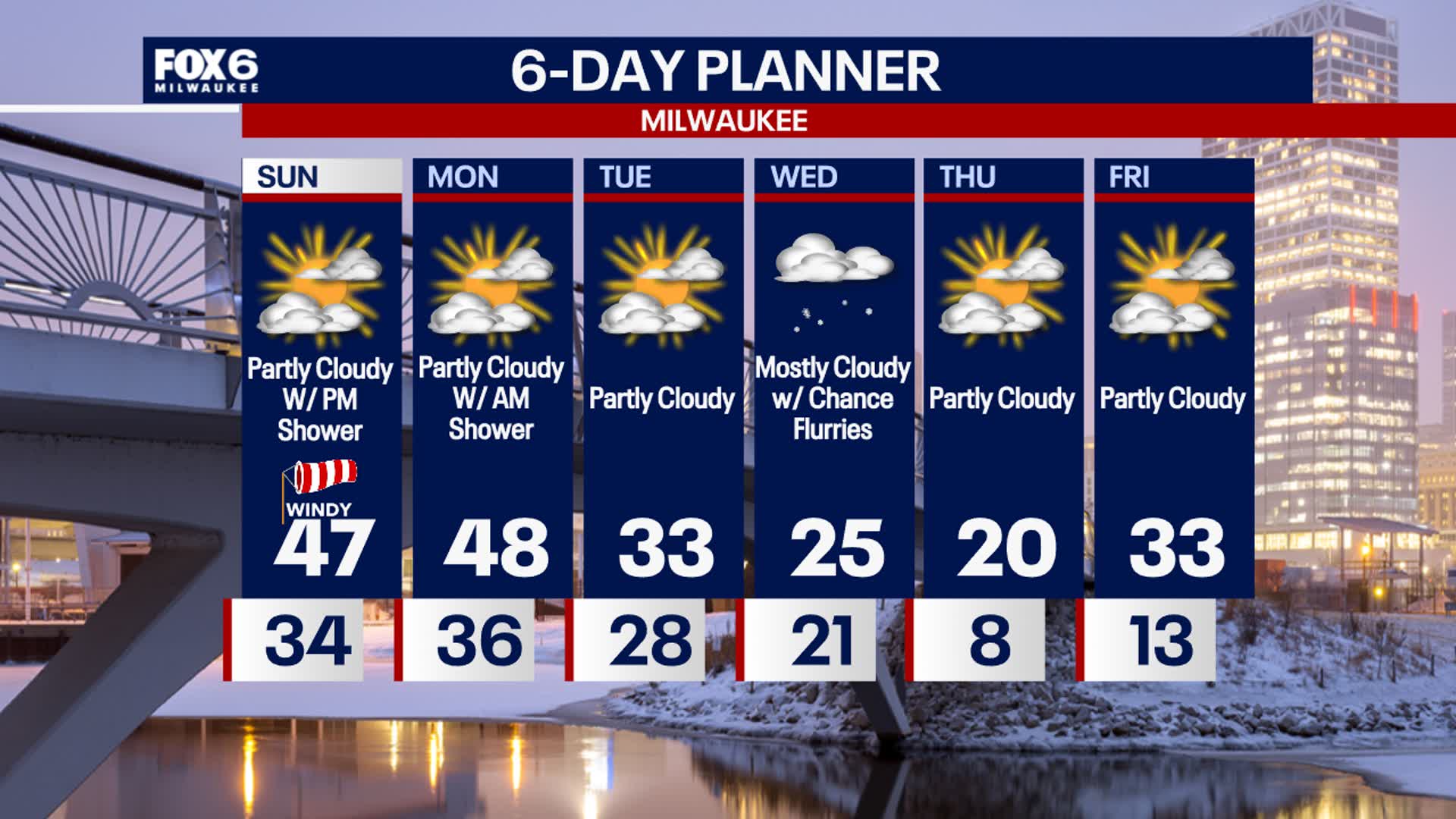 Weather Webcast with Holly Baker