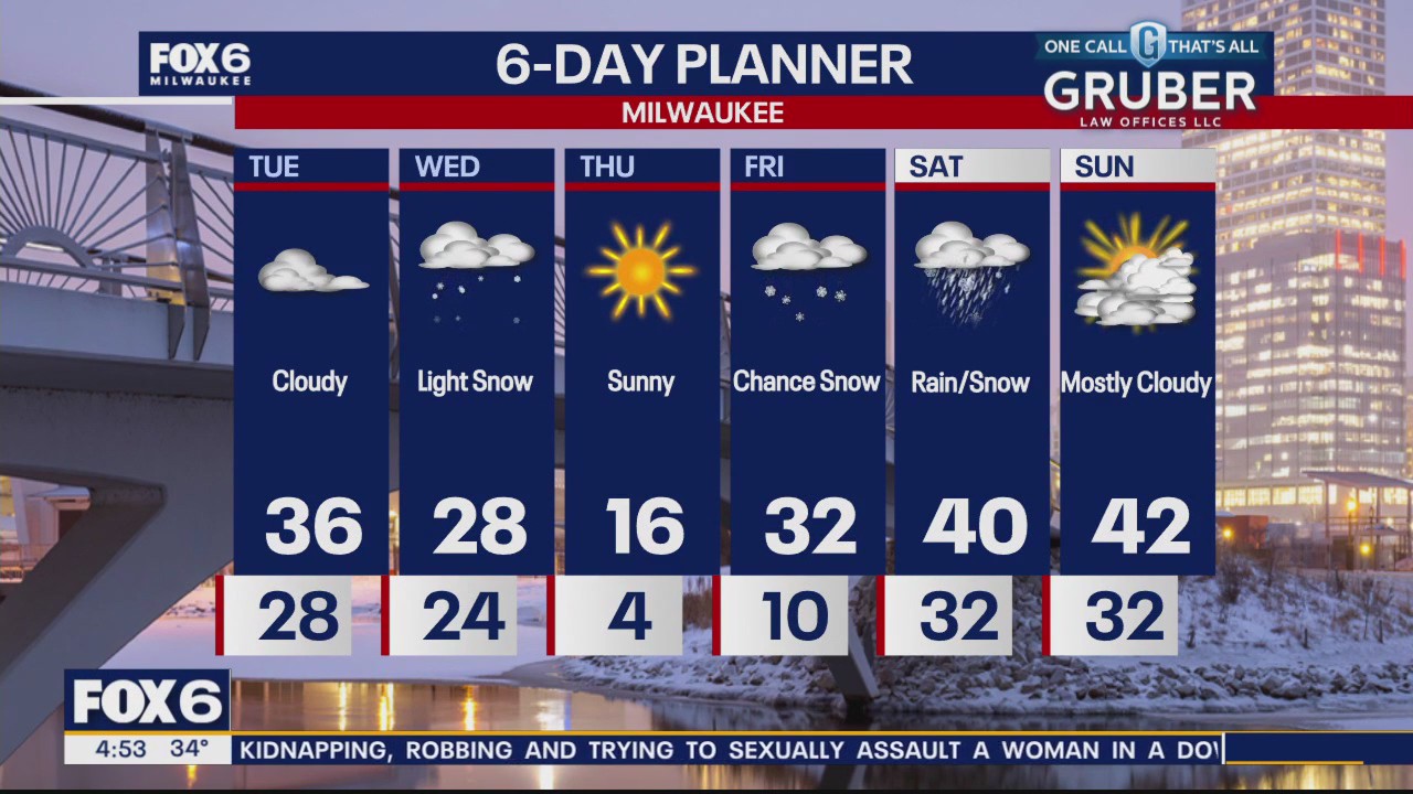 Weather webcast with Rob Haswell