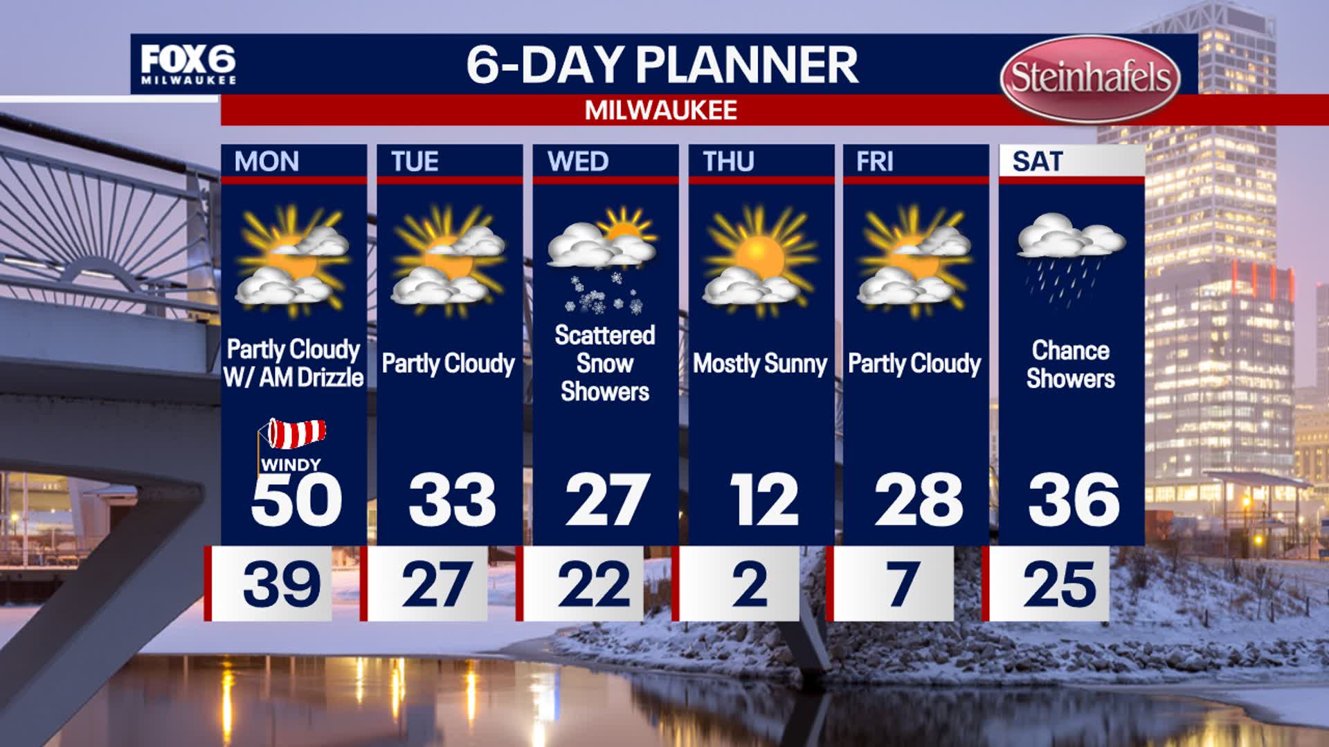 Webcast Weather with Holly Baker