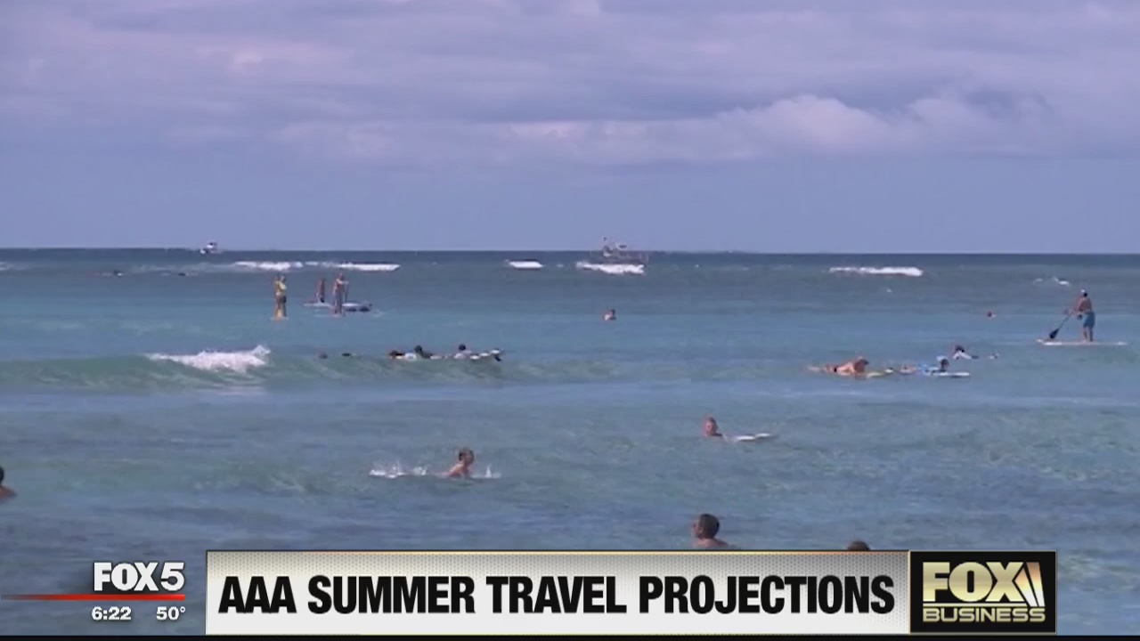 FOX Business Beat: Oreo reveals three new flavors; summer travel predictions