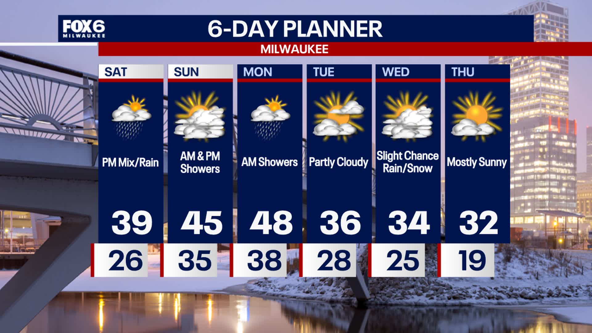 Weather Webcast with Holly Baker