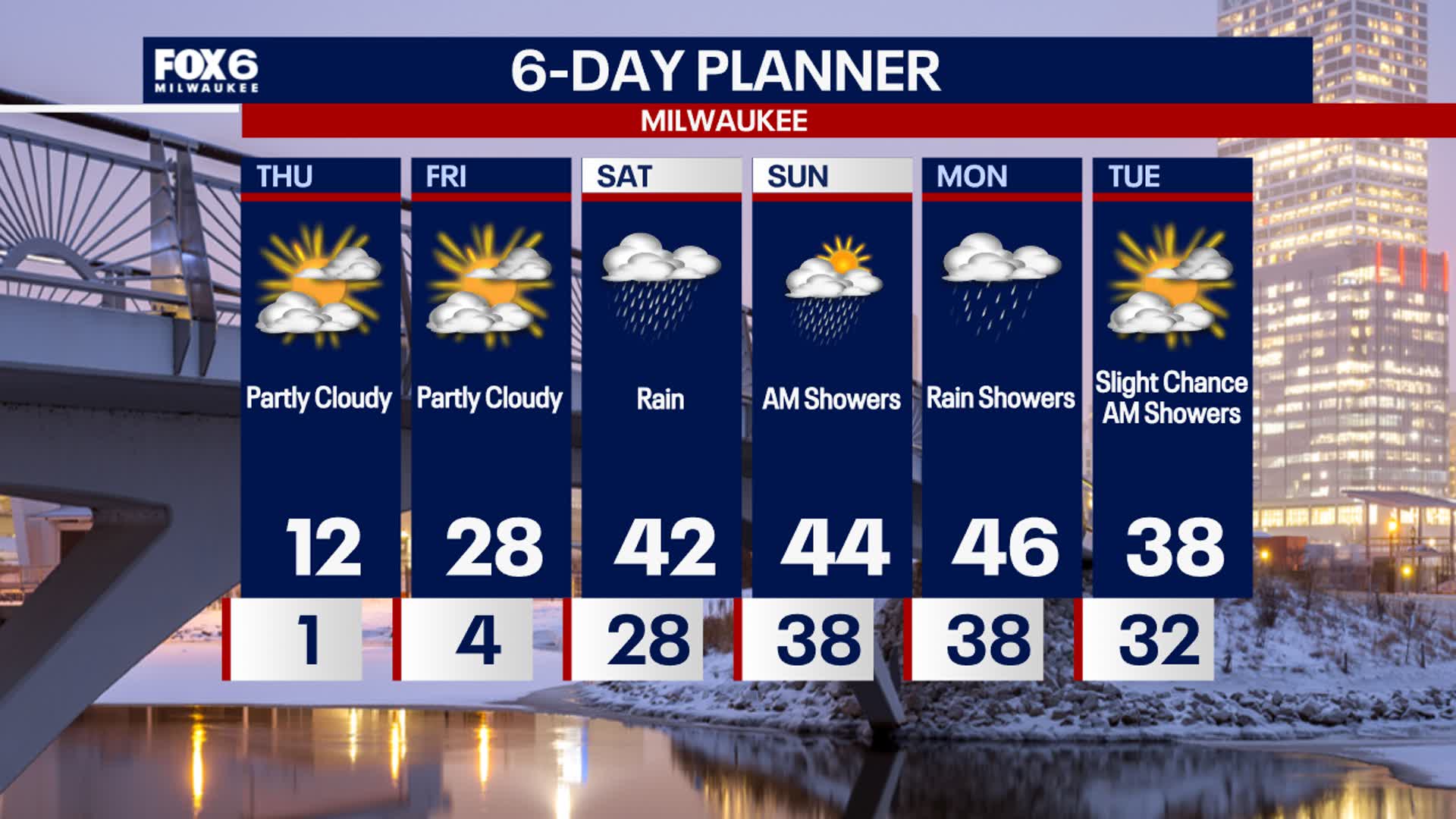 Weather Webcast with Stephanie Barichello