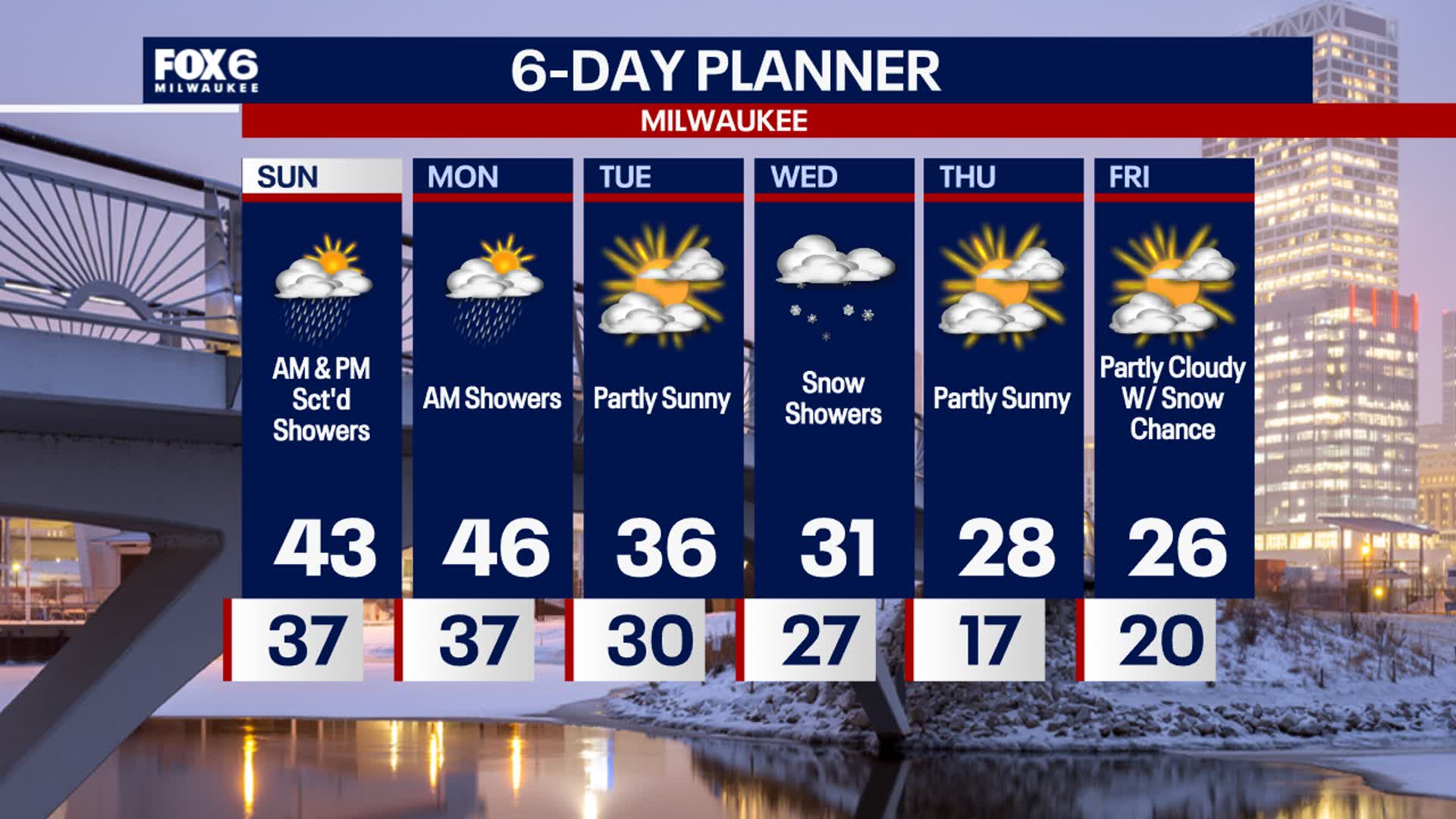 Webcast Weather with Holly Baker