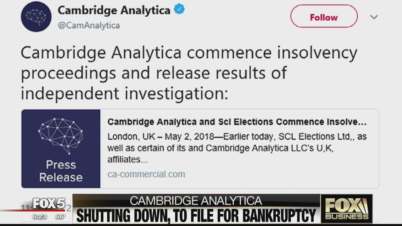 FOX Business Beat: Thursday, May 3