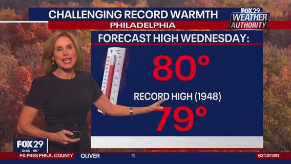 Weather Authority: Tuesday night forecast