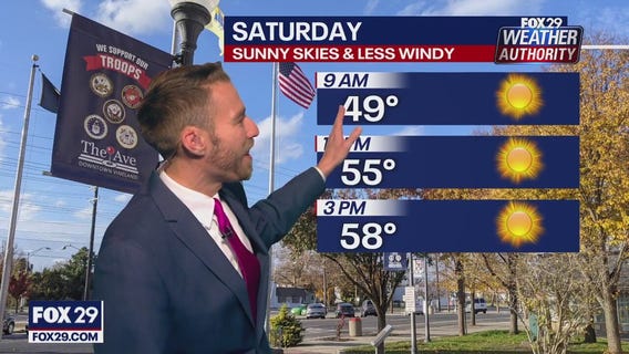 Weather Authority: 10 p.m. Friday forecast