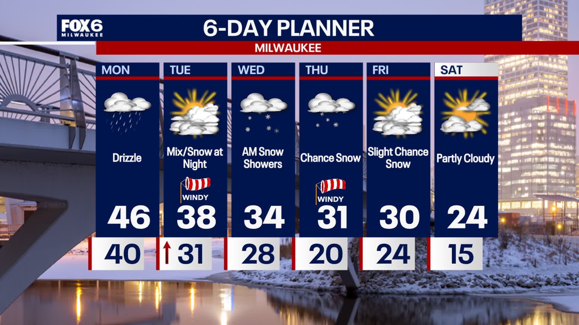 Weather Webcast with Stephanie Barichello