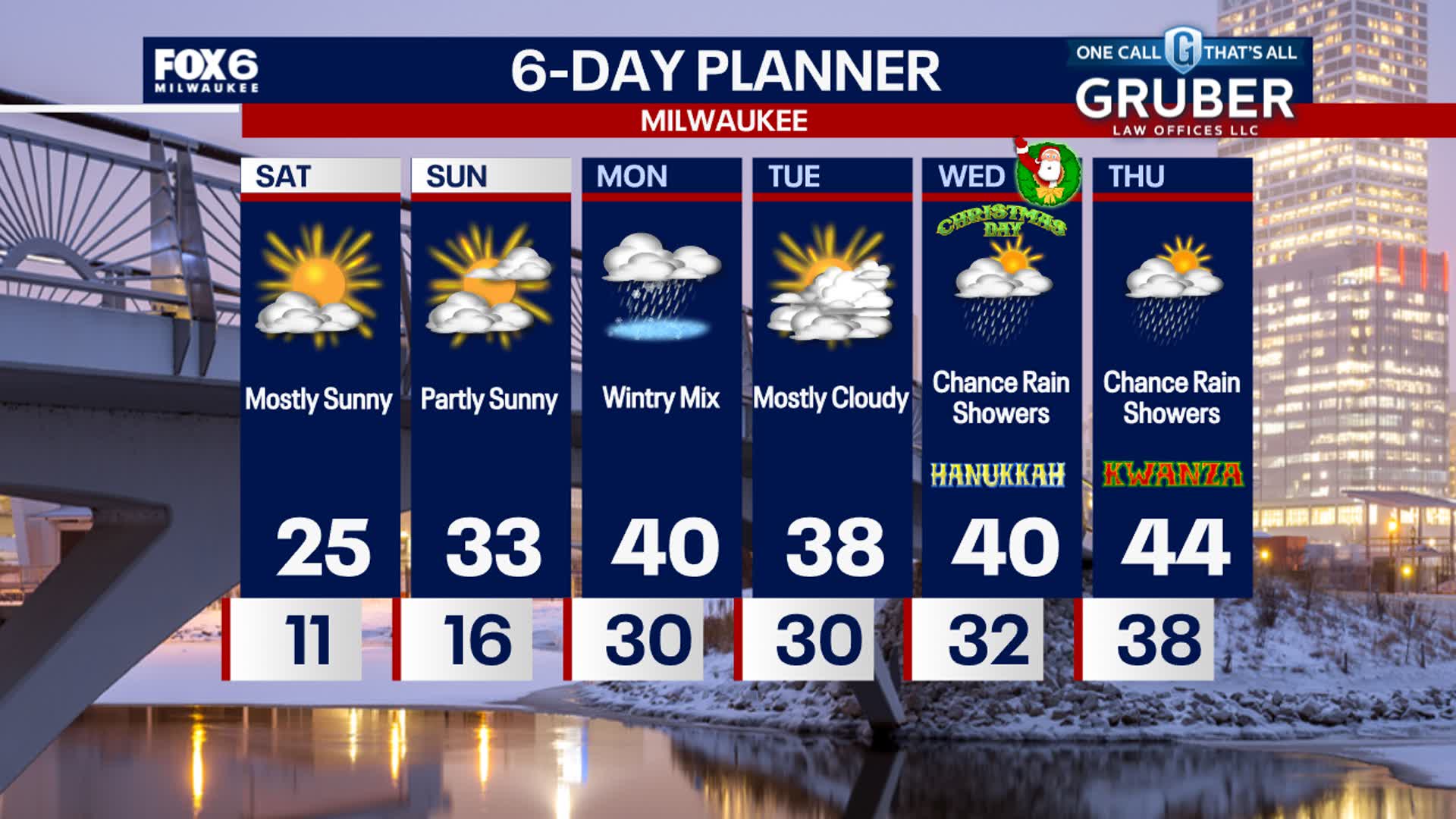 Weather Webcast with Stephanie Barichello