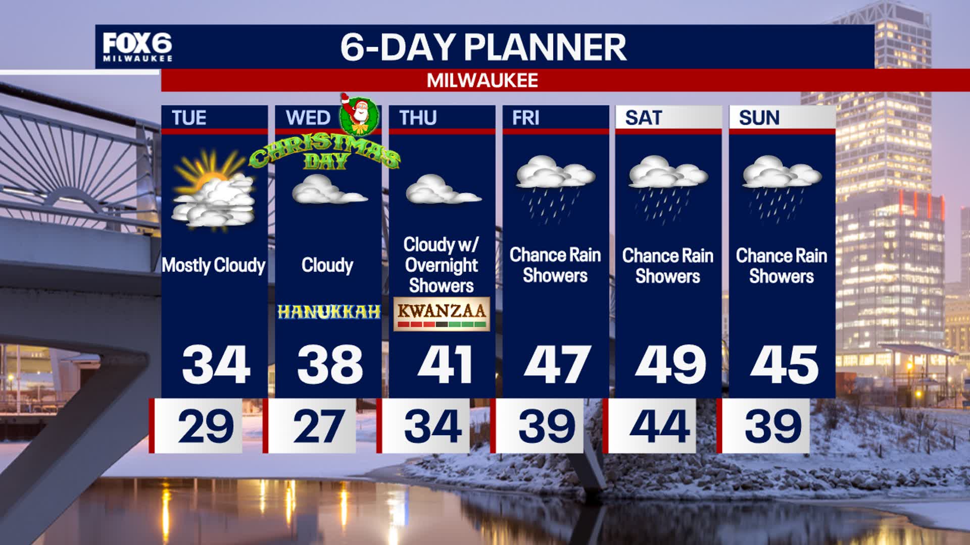 Webcast Weather with Holly Baker