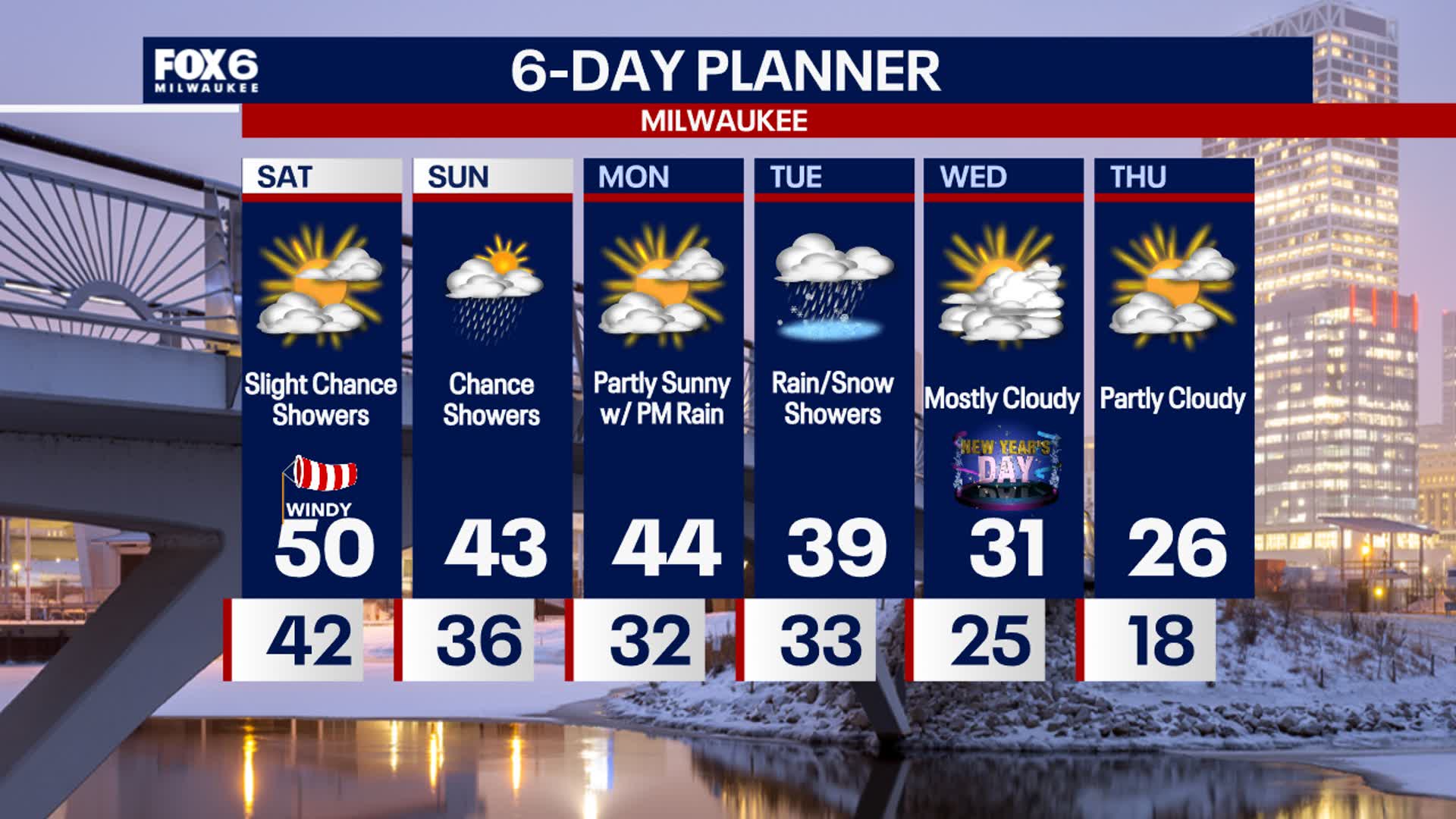 Webcast Weather with Holly Baker