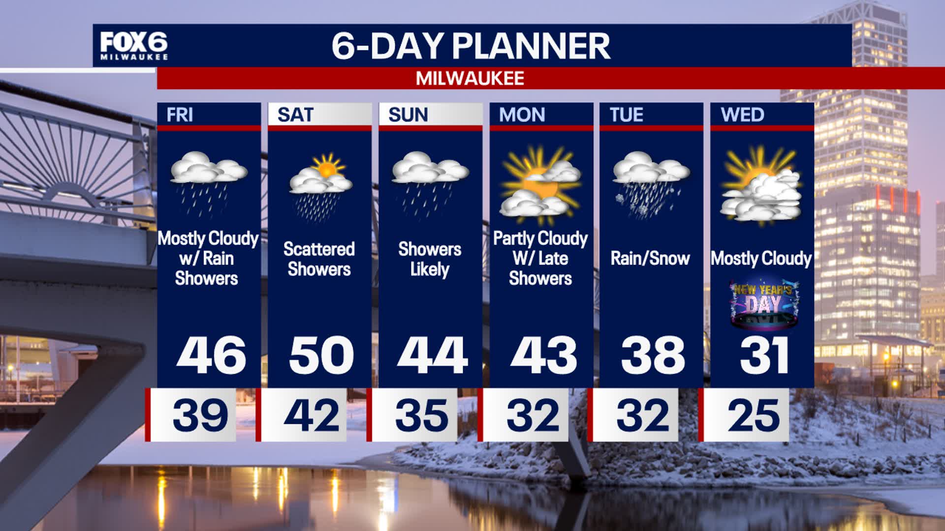 Webcast Weather with Holly Baker