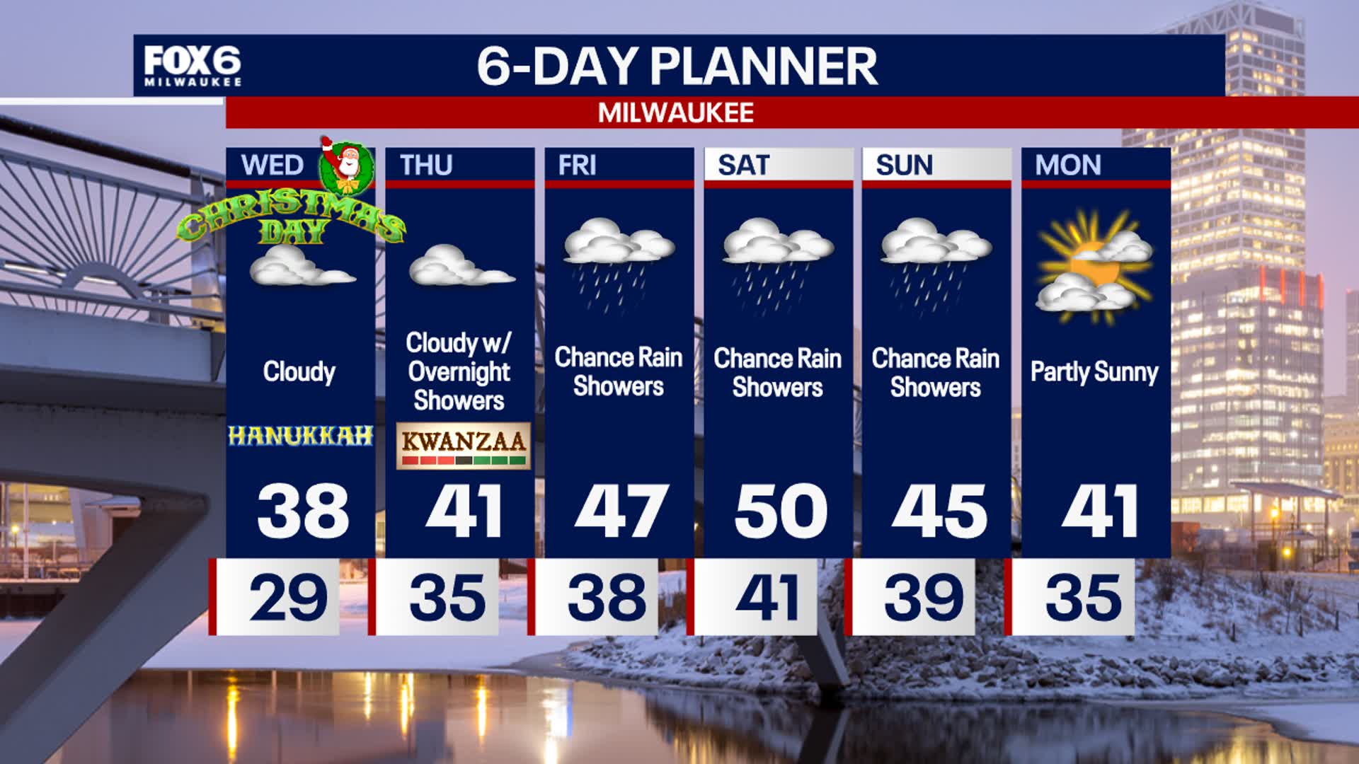 Weather Webcast with Holly Baker