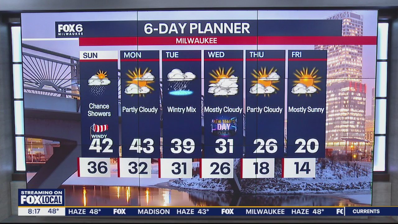 Weather webcast with Lisa Michaels