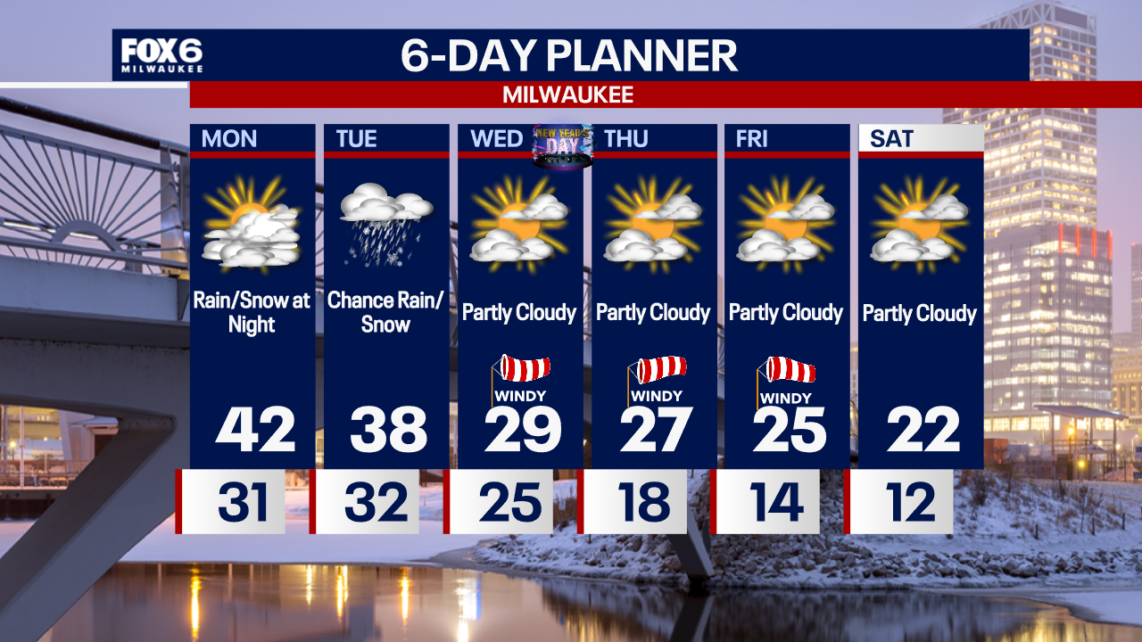 Weather Webcast with Chief Meteorologist Tom Wachs