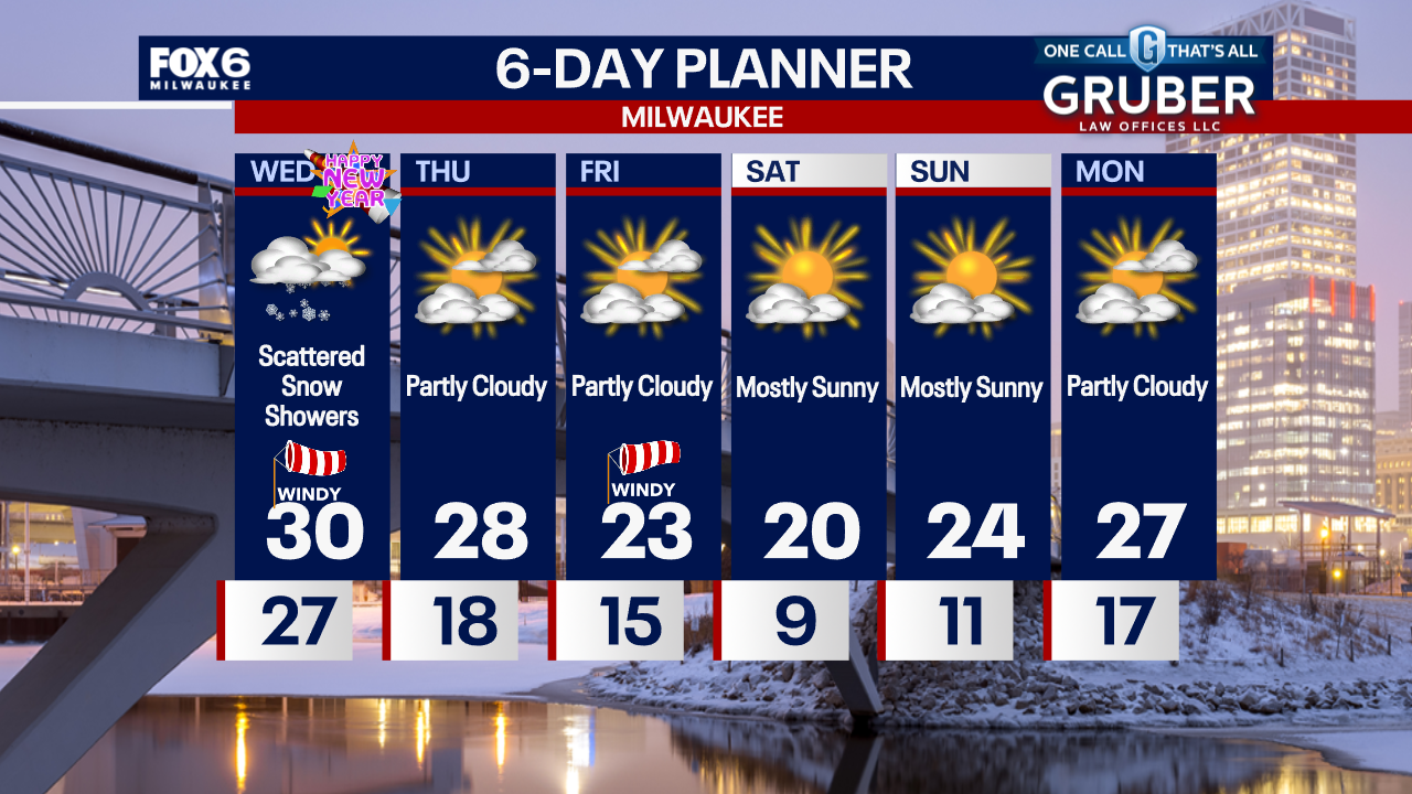 Weather Webcast with Chief Meteorologist Tom Wachs