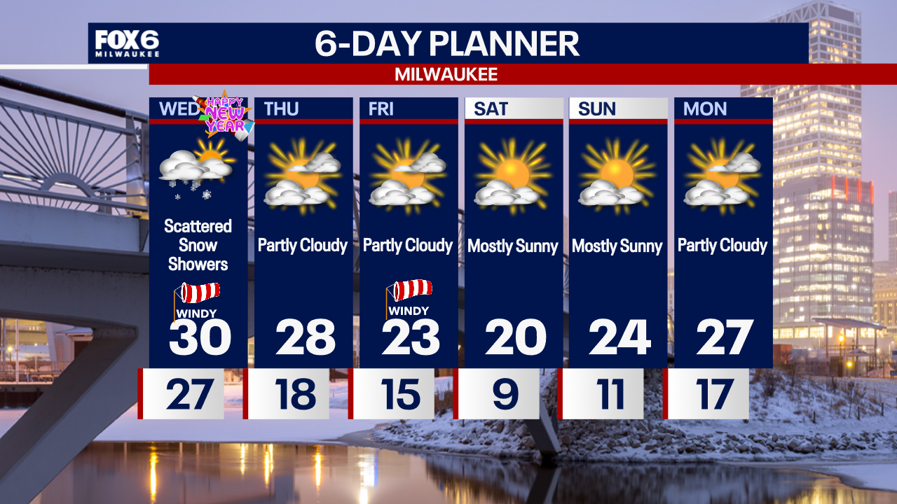 Weather Webcast with Chief Meteorologist Tom Wachs