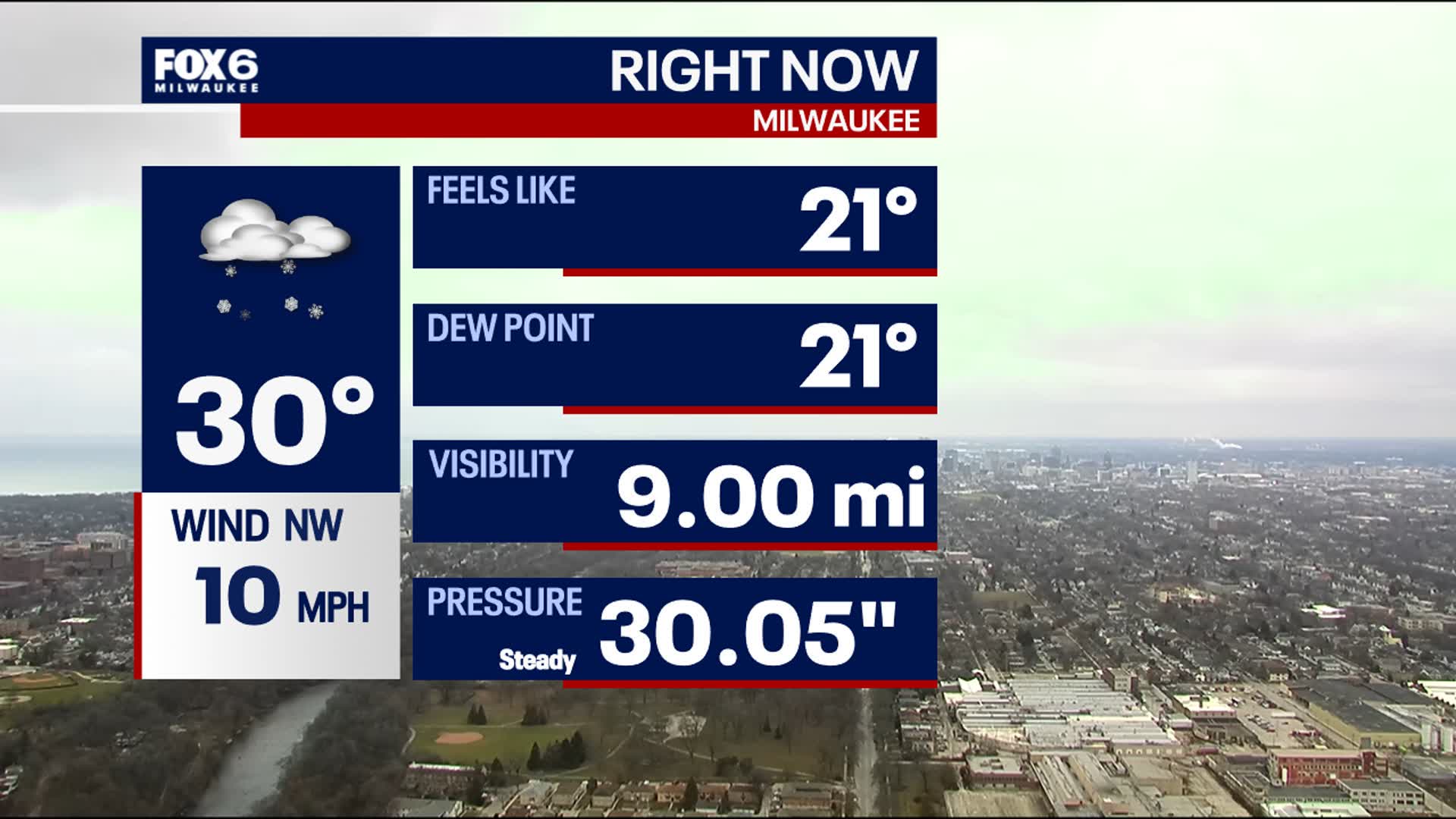 Weather Webcast with Stephanie Barichello