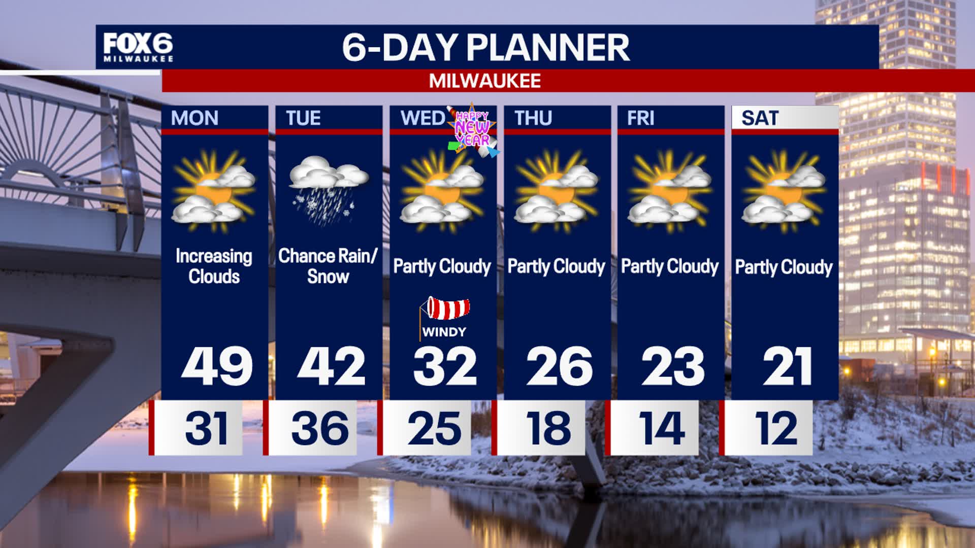 Weather Webcast with Stephanie Barichello