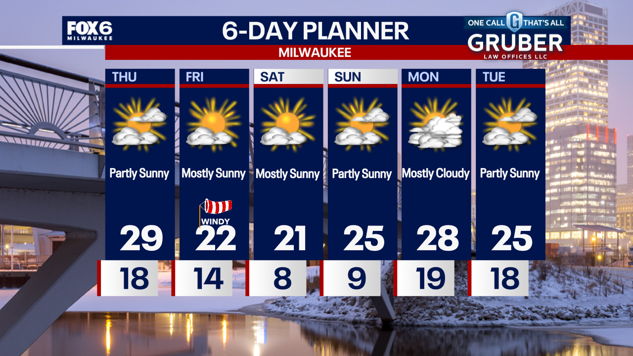Weather Webcast with Chief Meteorologist Tom Wachs