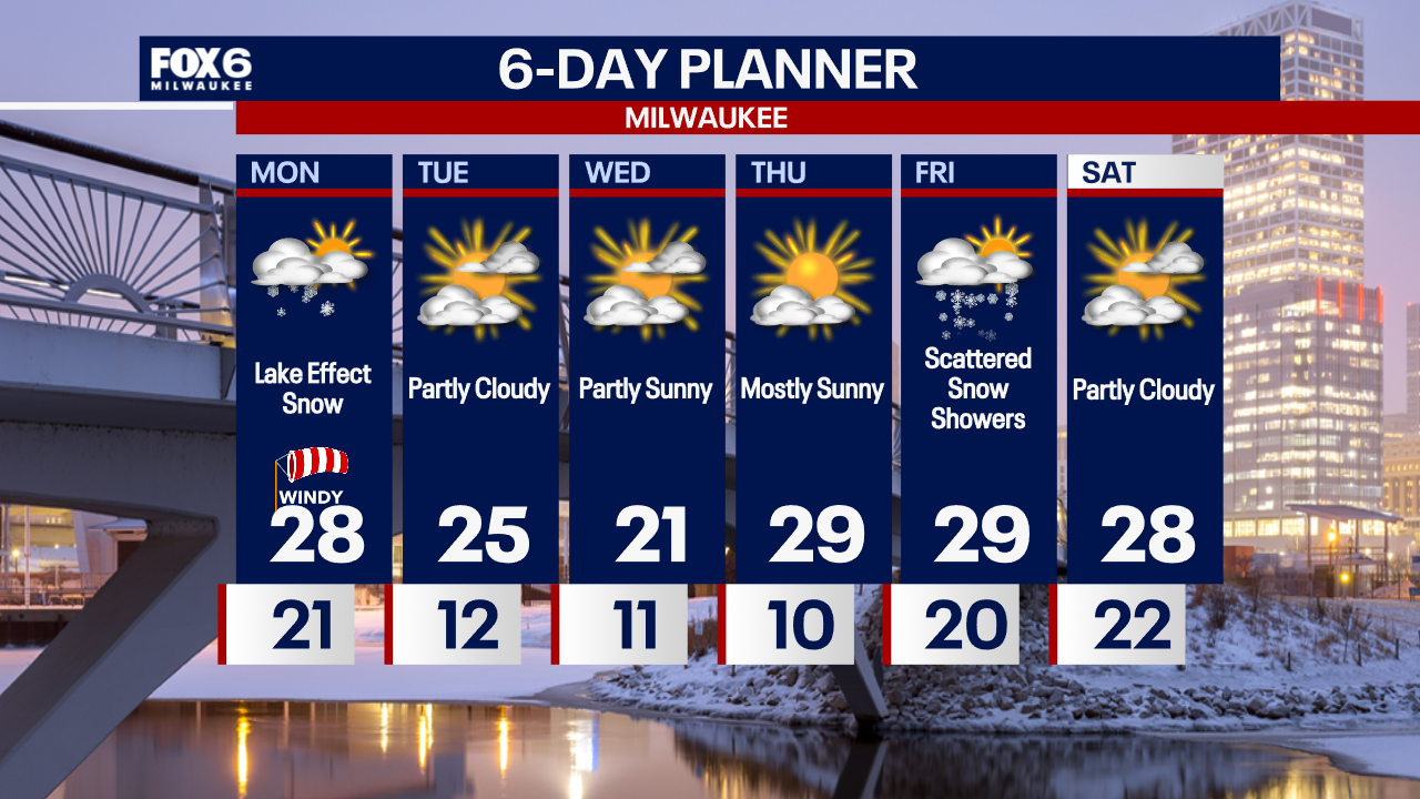 Weather Webcast with Chief Meteorologist Tom Wachs