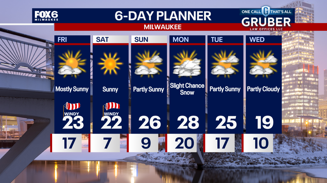 Weather Webcast with Chief Meteorologist Tom Wachs