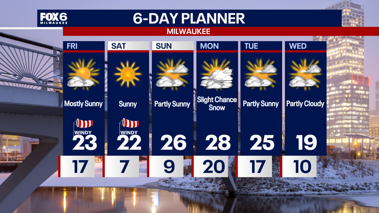 Weather Webcast with Chief Meteorologist Tom Wachs