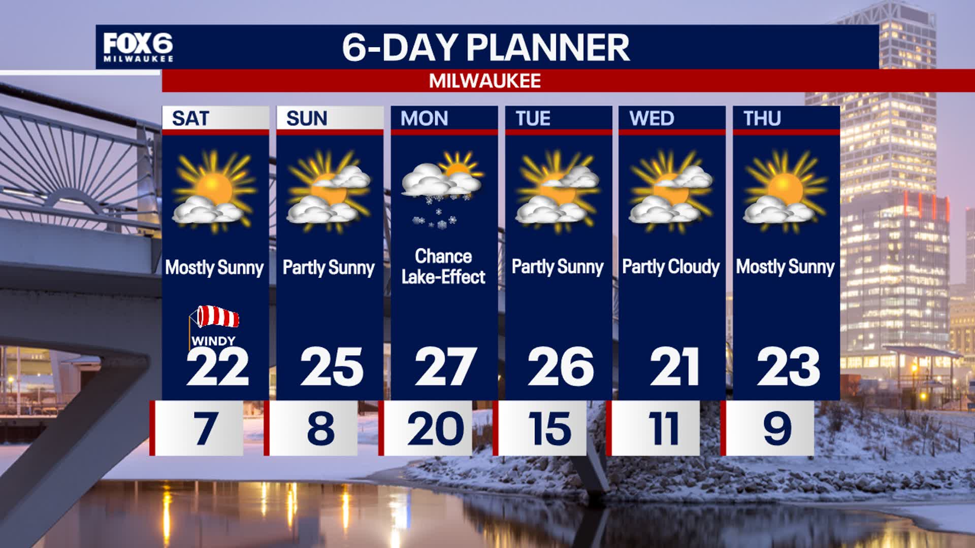 Webcast Weather with Holly Baker