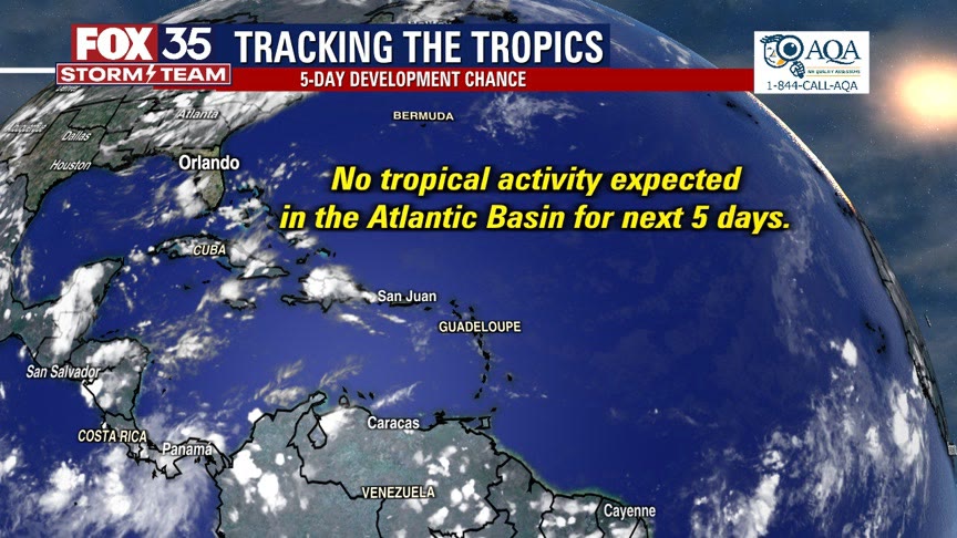 2022 hurricane season: Why have the tropics been so quietly lately?