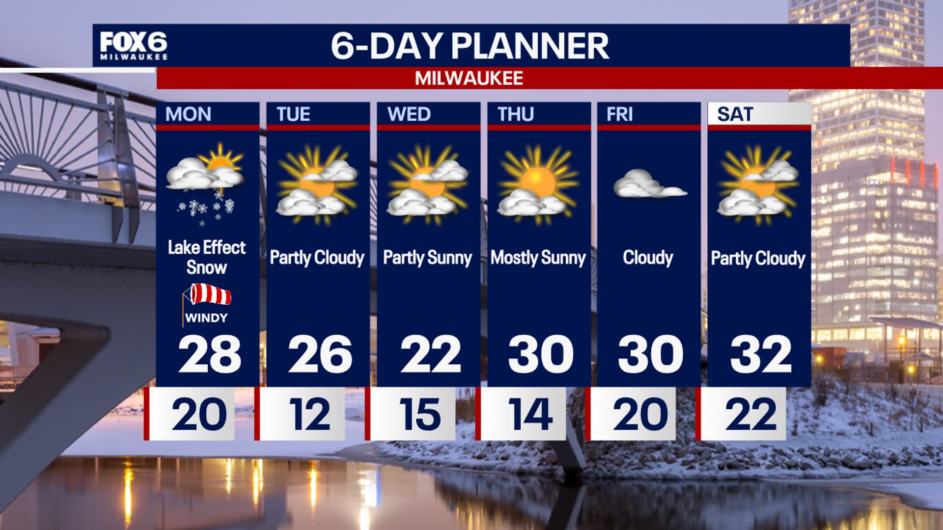 Weather Webcast with Stephanie Barichello