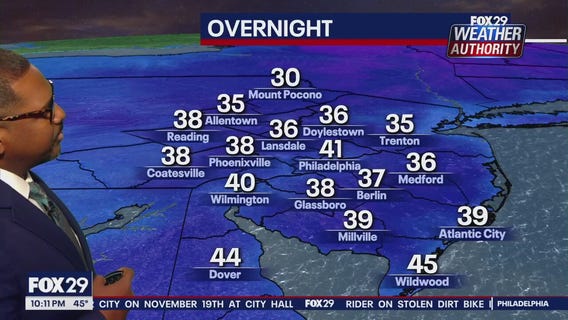 Weather Authority: 10 p.m. Thursday forecast