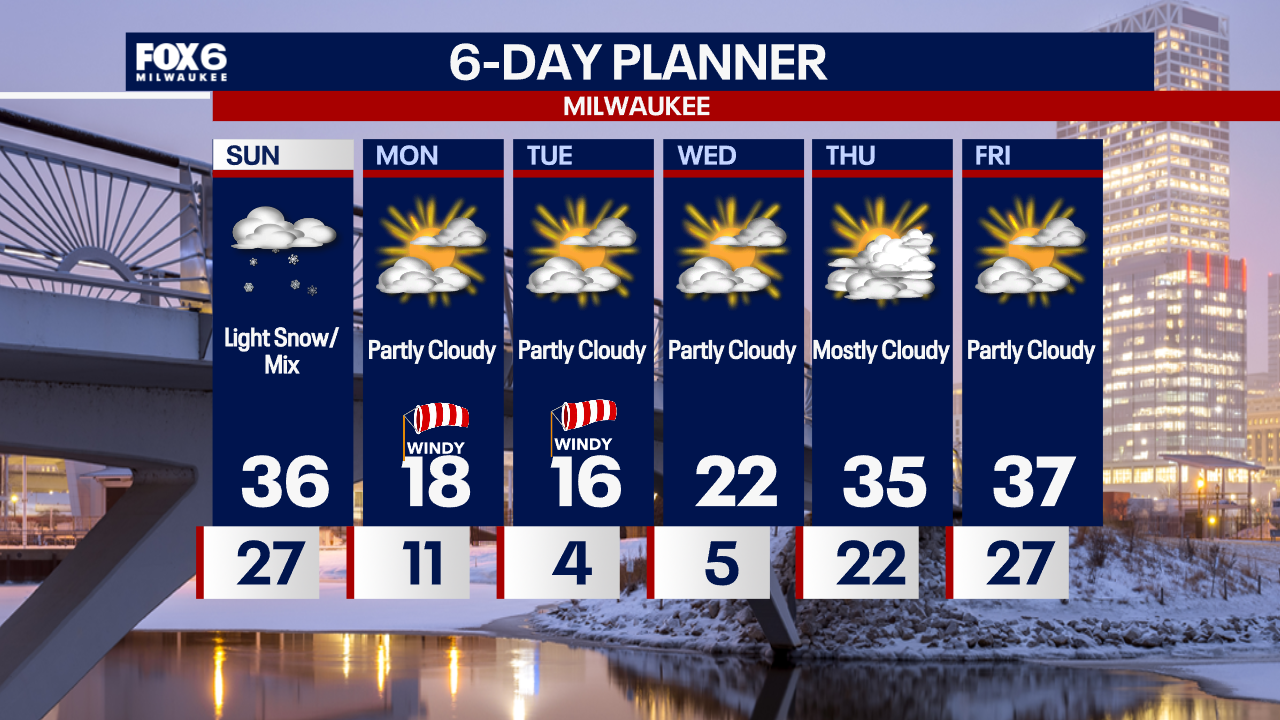Weather Webcast with Chief Meteorologist Tom Wachs