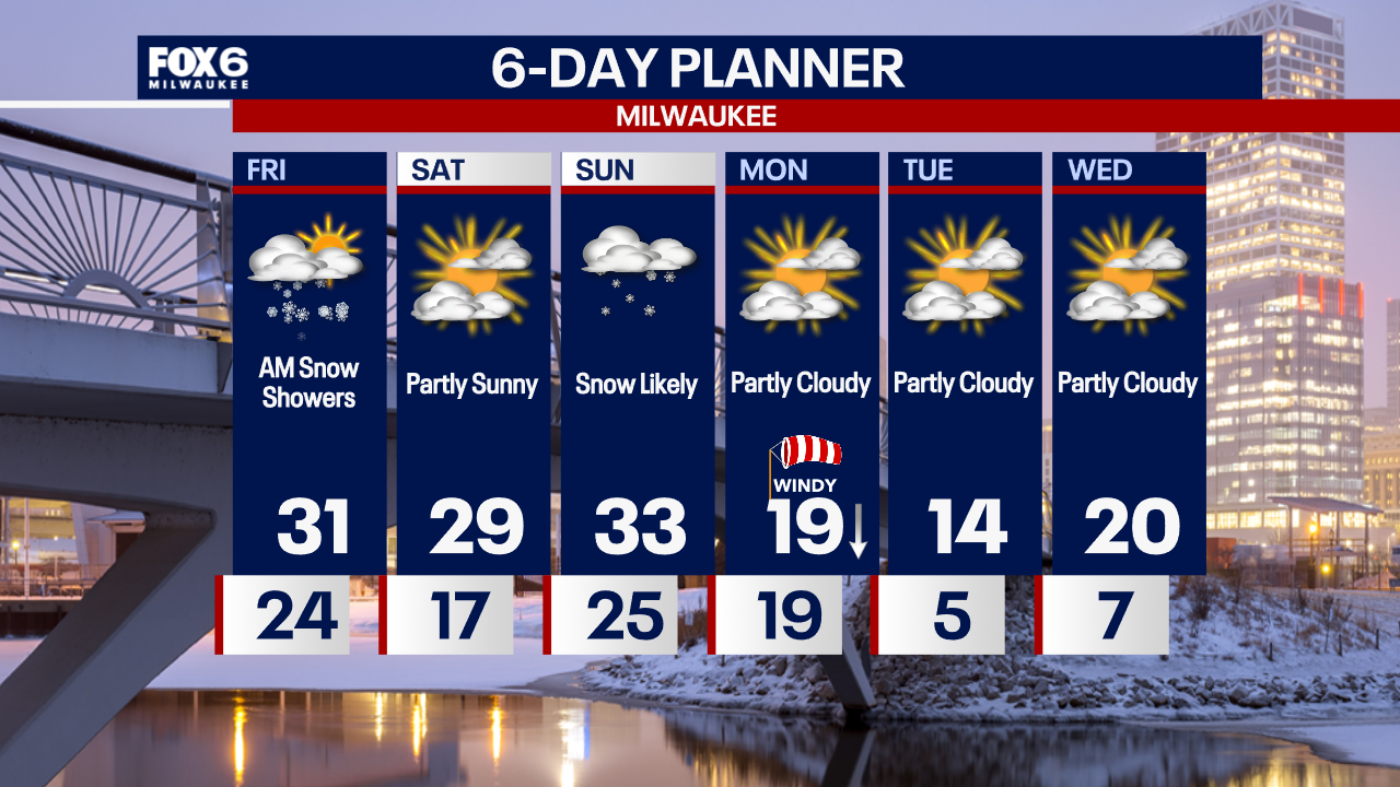 Weather Webcast with Chief Meteorologist Tom Wachs