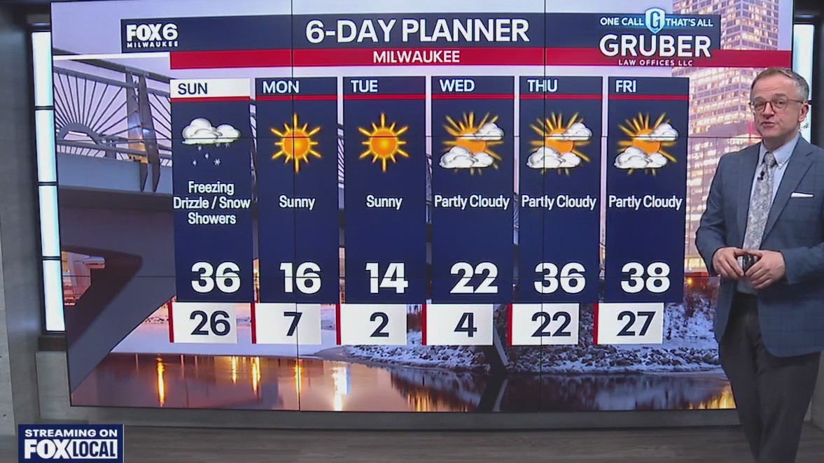 Weather webcast with Rob Haswell