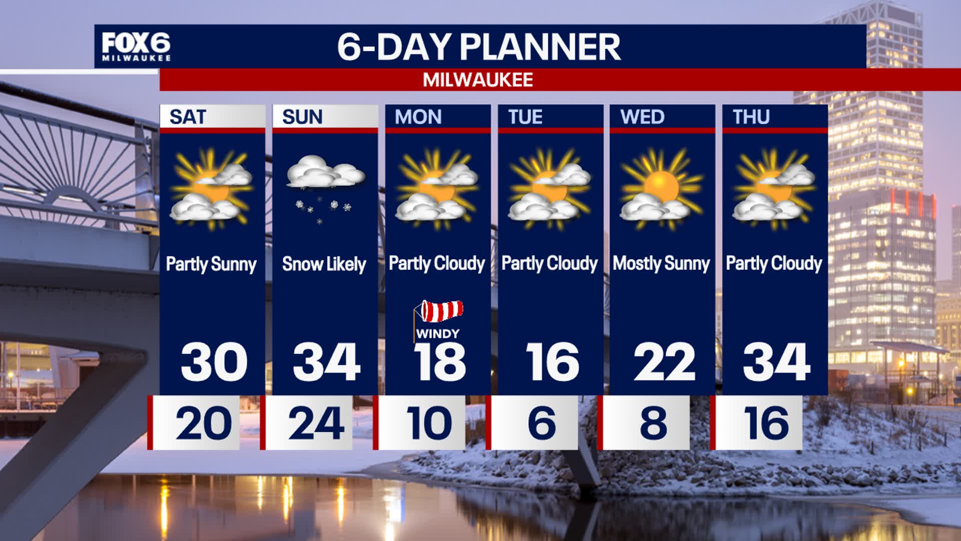 Weather Webcast with Stephanie Barichello