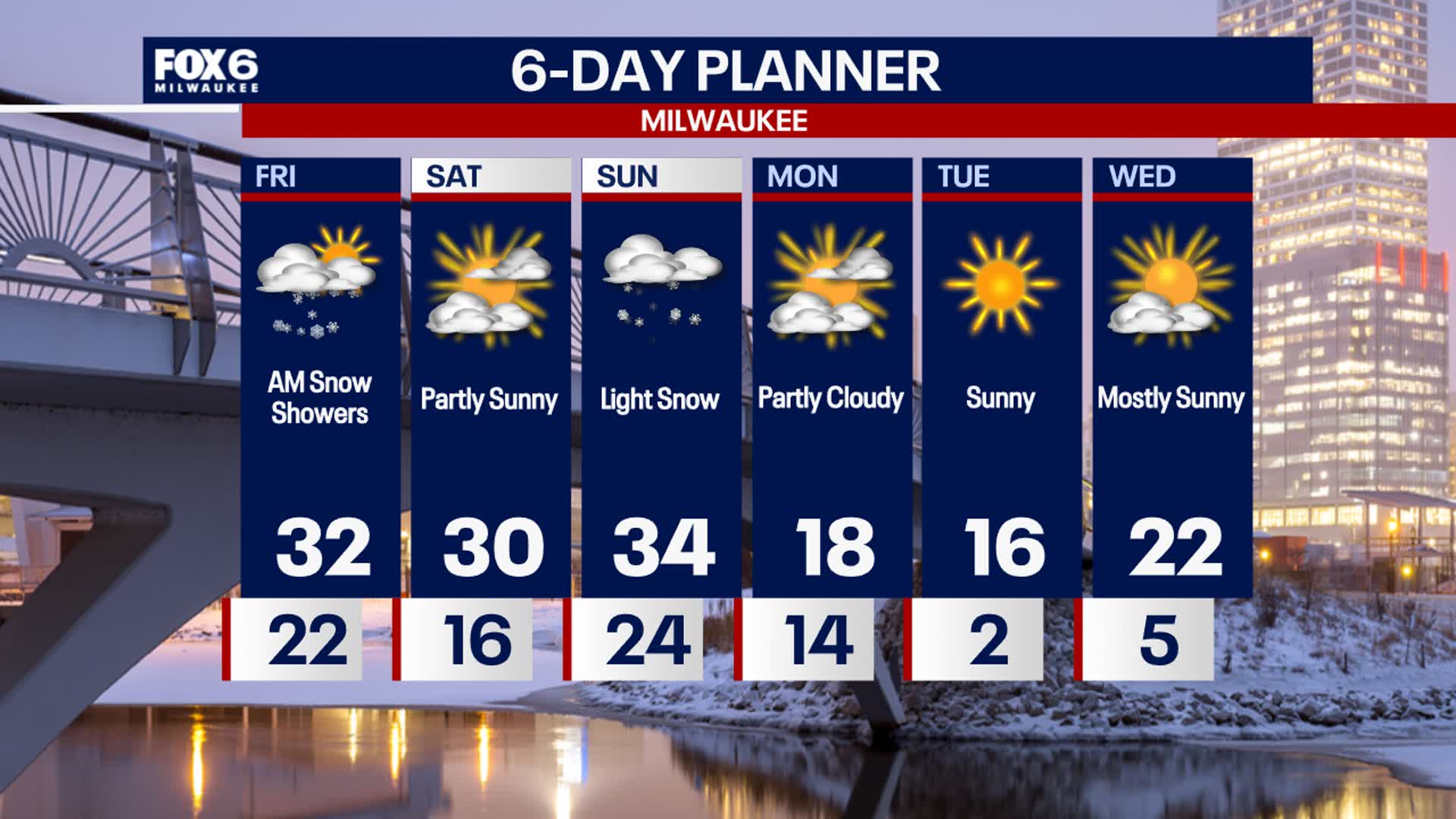 Weather webcast with Lisa Michaels