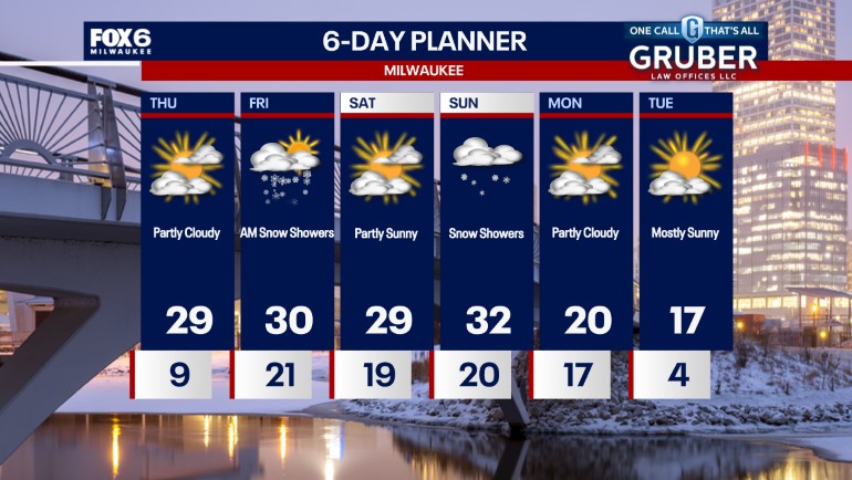 Weather webcast with Holly Baker