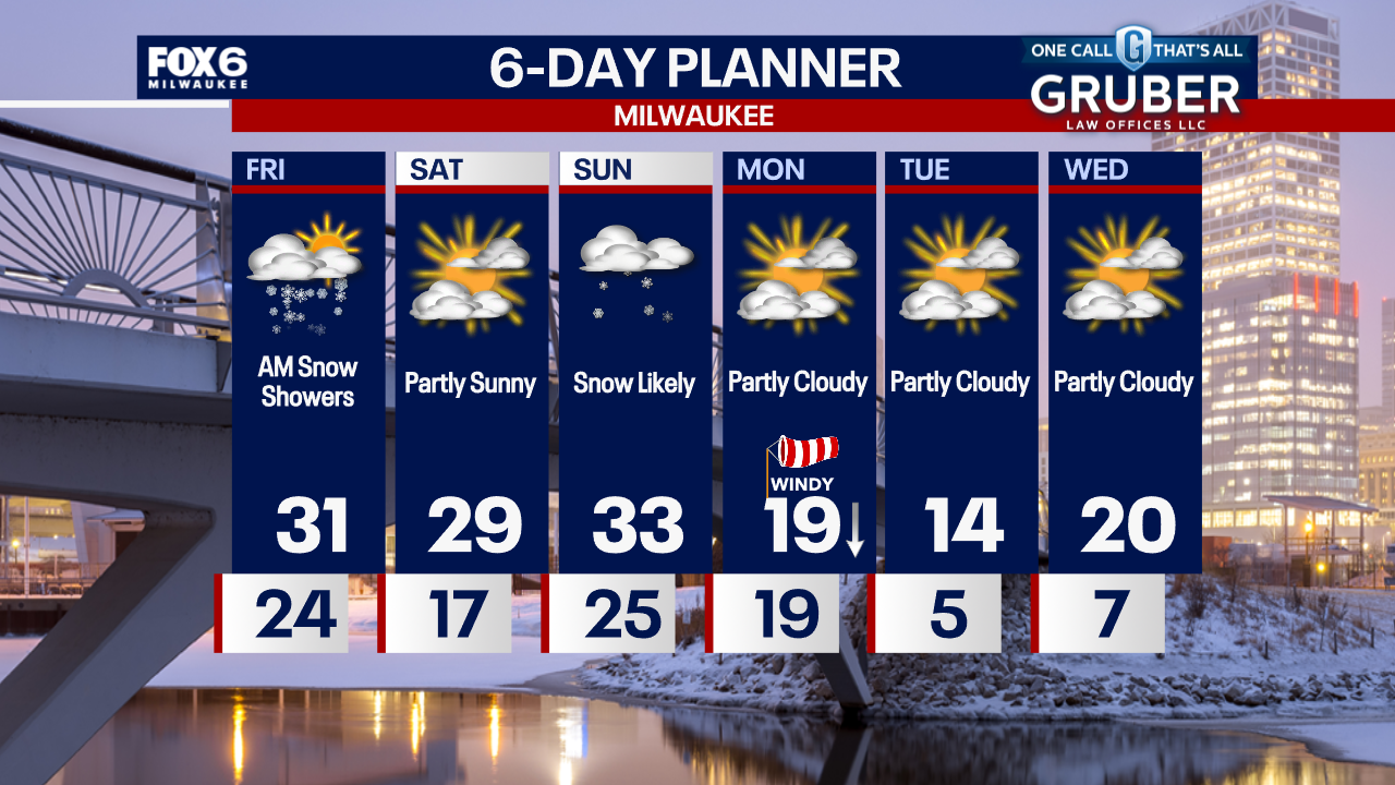 Weather Webcast with Chief Meteorologist Tom Wachs