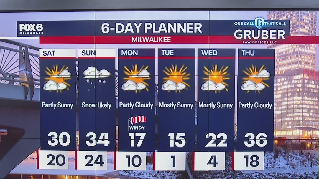 Weather webcast with Lisa Michaels