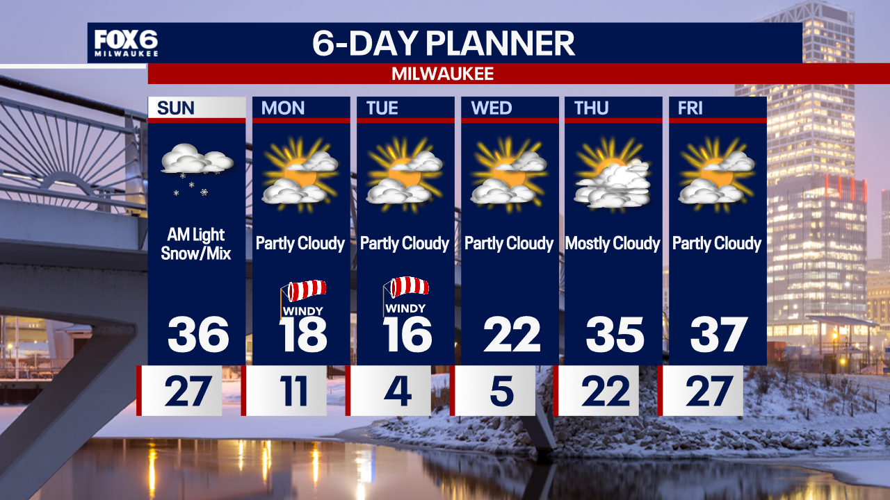 Weather Webcast with Chief Meteorologist Tom Wachs