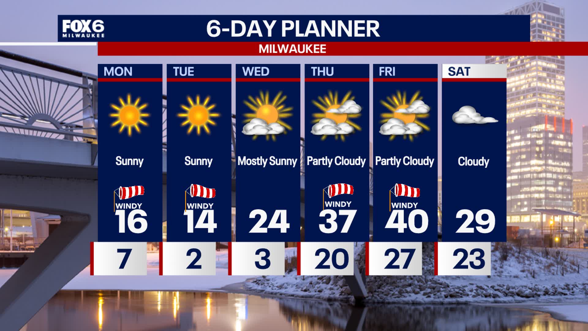 Weather webcast with Lisa Michaels