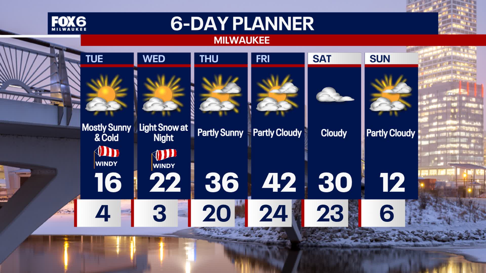 Weather Webcast with Stephanie Barichello